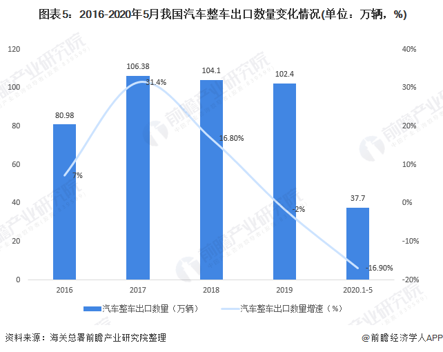 长春疫情分析，严峻挑战下的积极应对之道