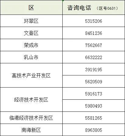 青海省疫情管控与澳门最新消息全面解析