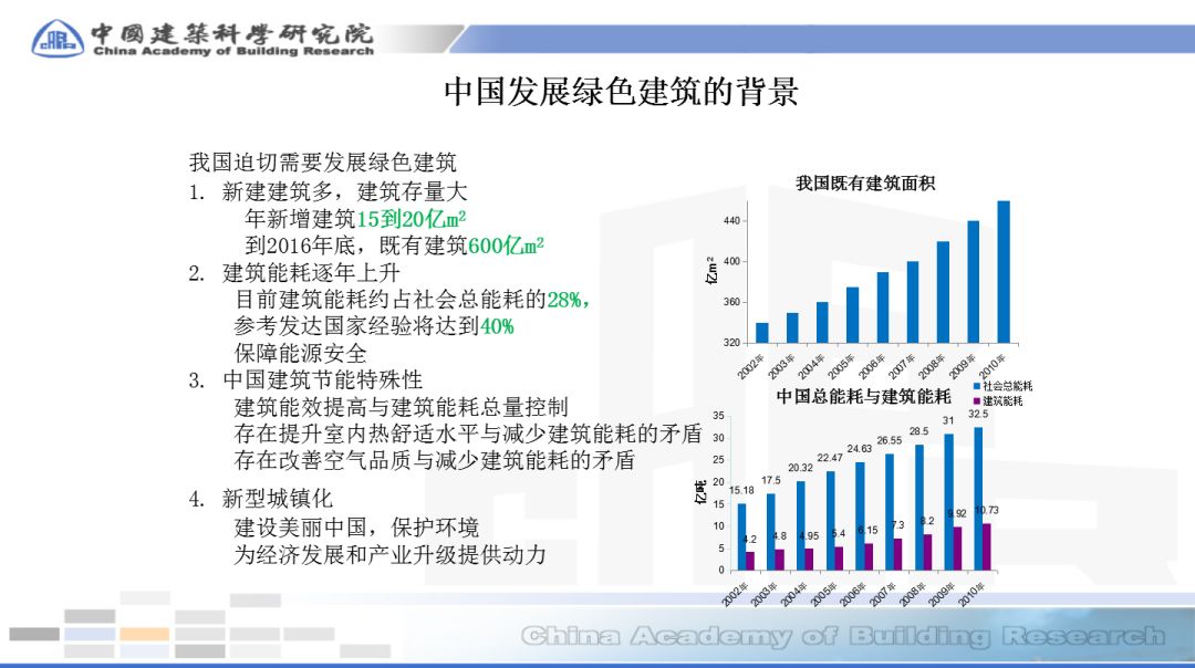 南宁对北京政策的深度解读与探析
