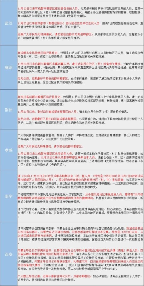 北京与黑龙江隔离措施背后的原因与必要性解析