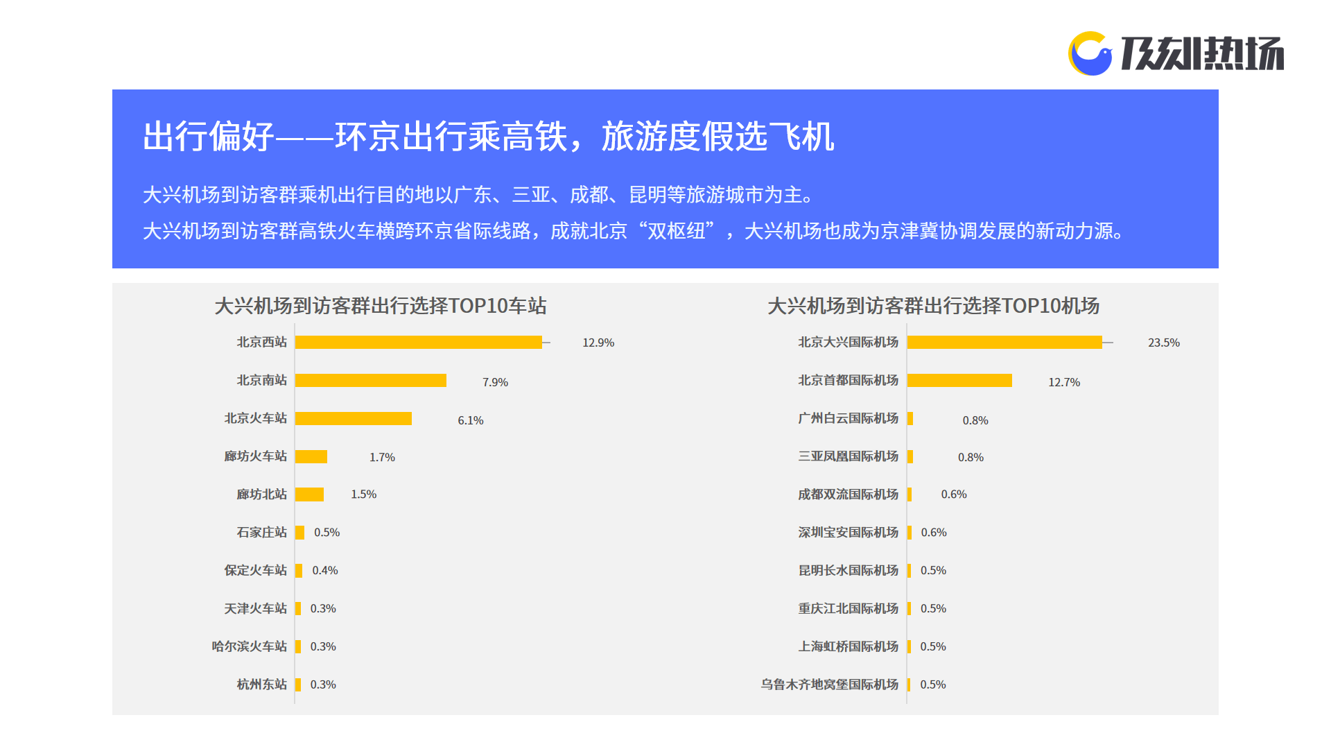 北京与郑州疫情的挑战与应对策略