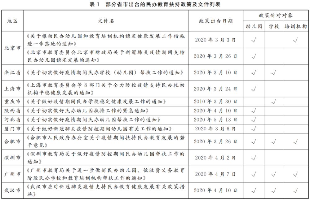 疫情背景下北京与台北的应对策略与挑战