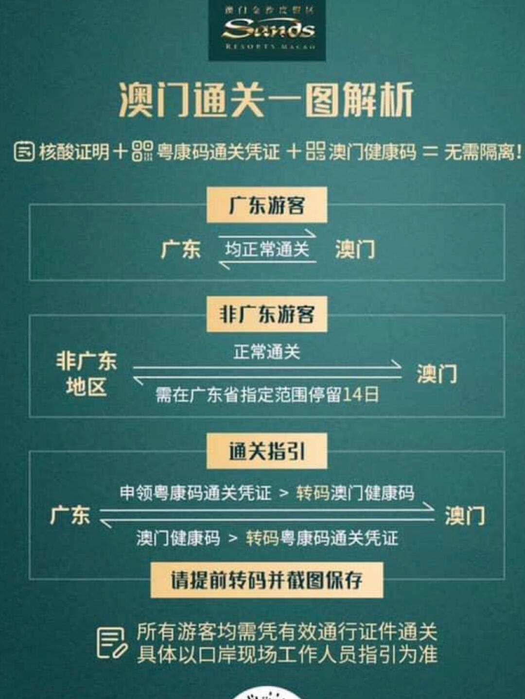 北京往返澳门防疫政策全面解析