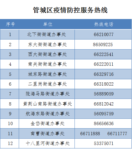 香港疫情风险等级评估，全面审视与理解