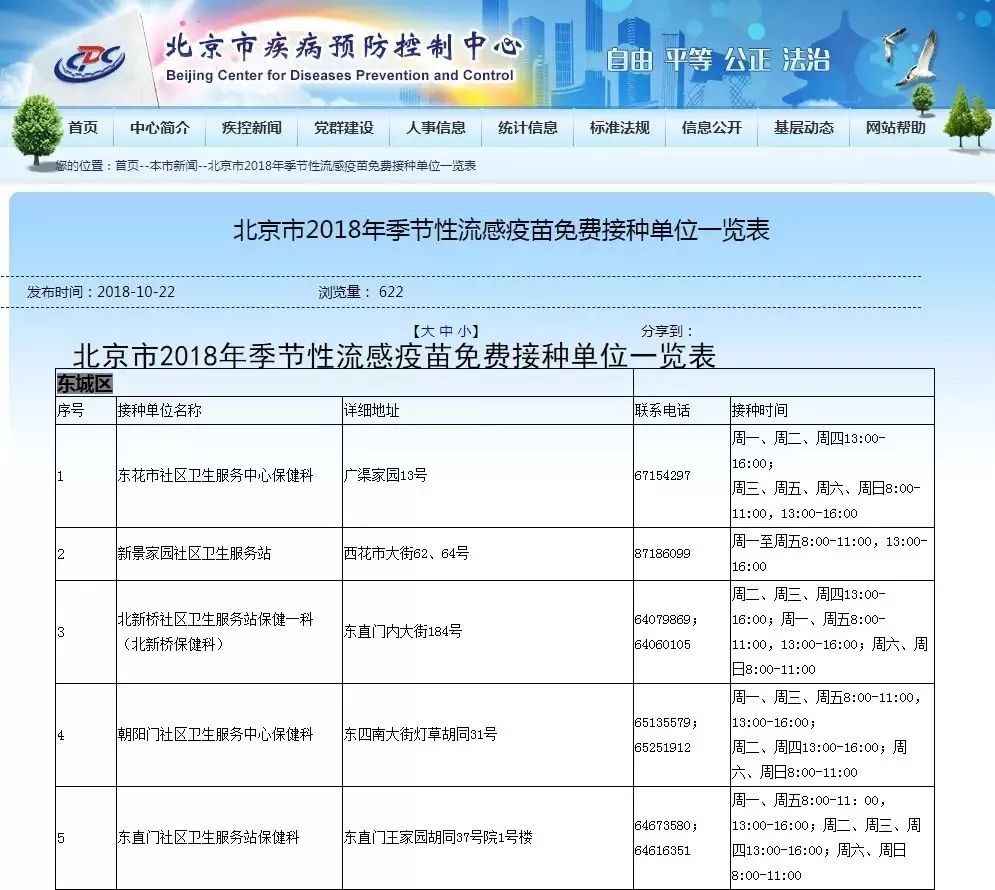 北京疫苗接种地点及疫情背景下的策略探讨