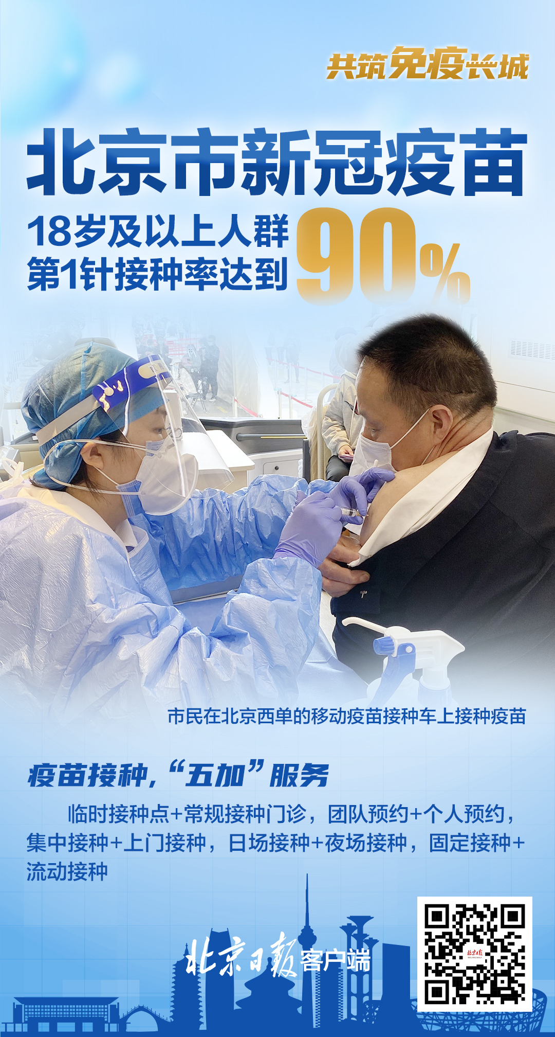 北京疫苗接种地点及疫情背景下的策略探讨