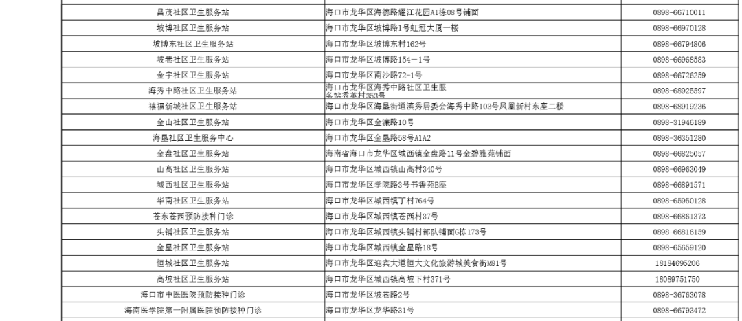 北京疫苗在海南的可接种性探讨，疫情背景下的疫苗流通与接种策略分析