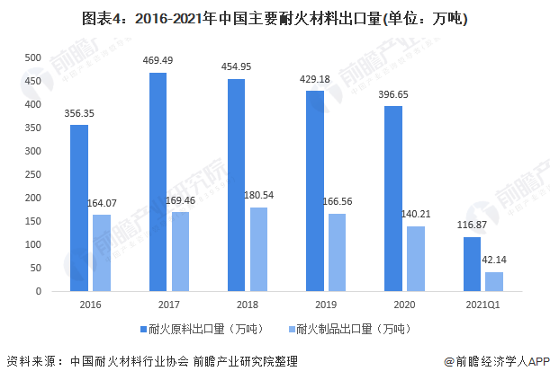 河南省疫情现状分析