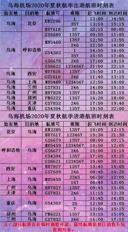 呼和浩特机场严格防控要求，筑牢空中防线，确保旅客安全出行