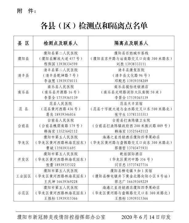 河南疫情紧急通知发布，贵阳最新动态更新