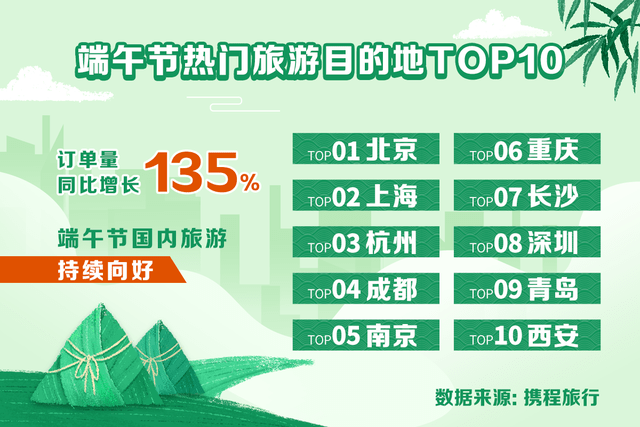 澳门进入成都要隔离吗？——解读旅行隔离政策