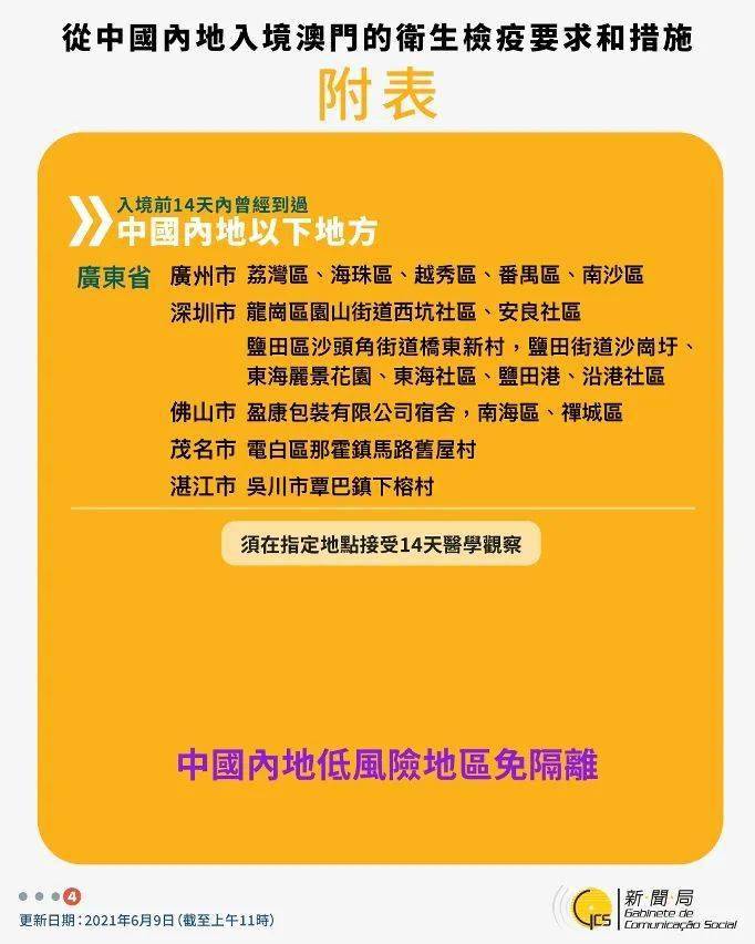 澳门回南昌隔离政策最新解读与指南