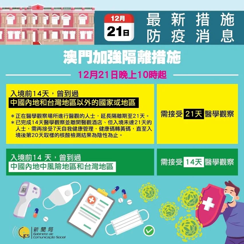 澳门疫情新政与辽宁最新动态，共筑防线，守护健康