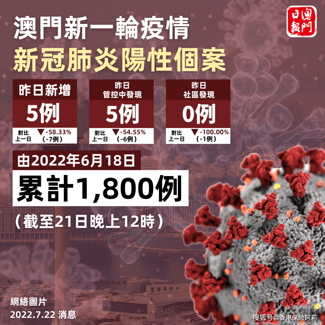 澳门疫情新政与辽宁最新动态，共筑防线，守护健康