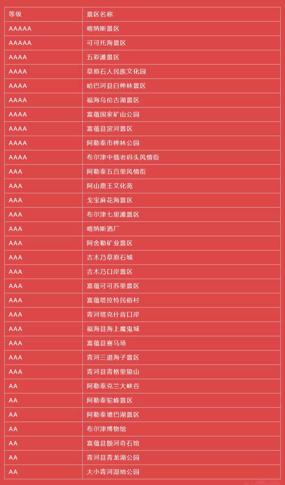 澳门疫情新政与长春最新消息综合分析报告