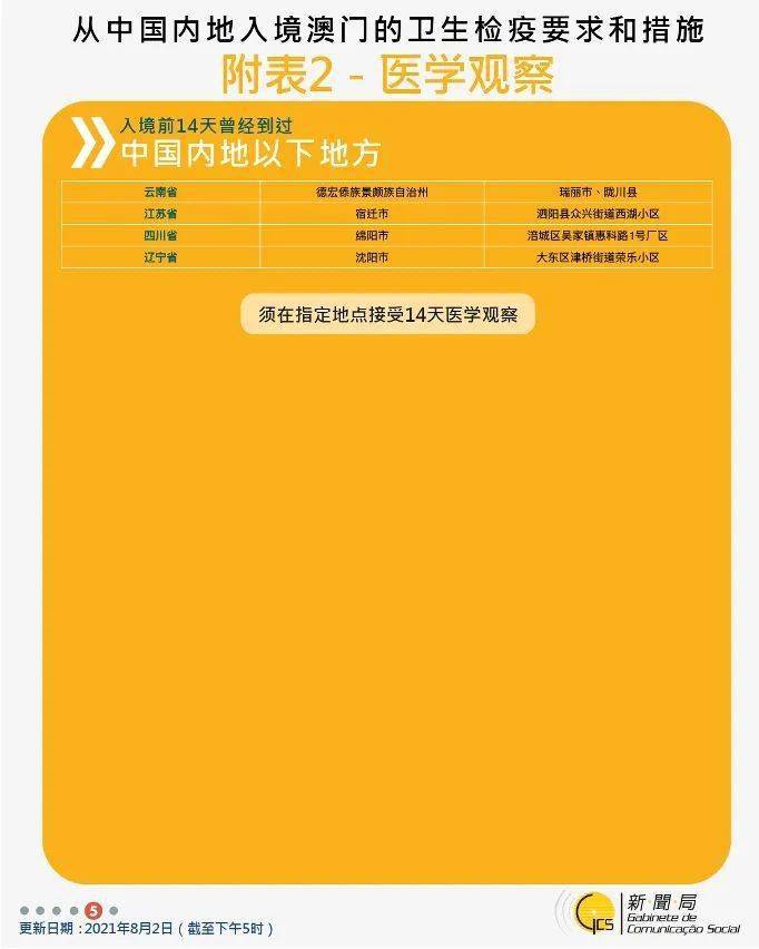 澳门与台北防疫政策更新，两岸疫情动态与未来展望
