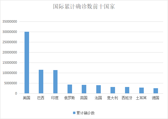 澳门疫情分布图，新型冠状病毒在澳门的扩散情况解析