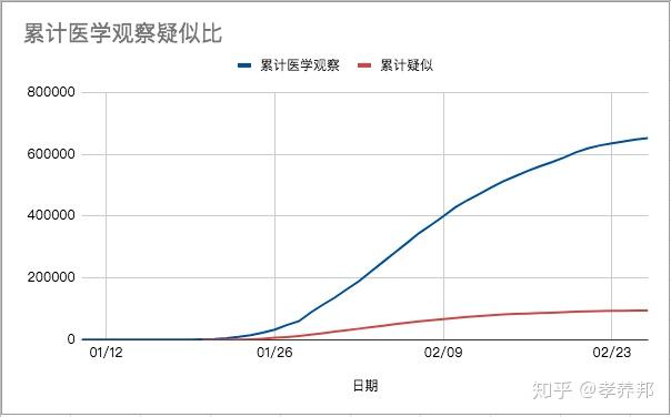 澳门疫情分布图，新型冠状病毒在澳门的扩散情况解析