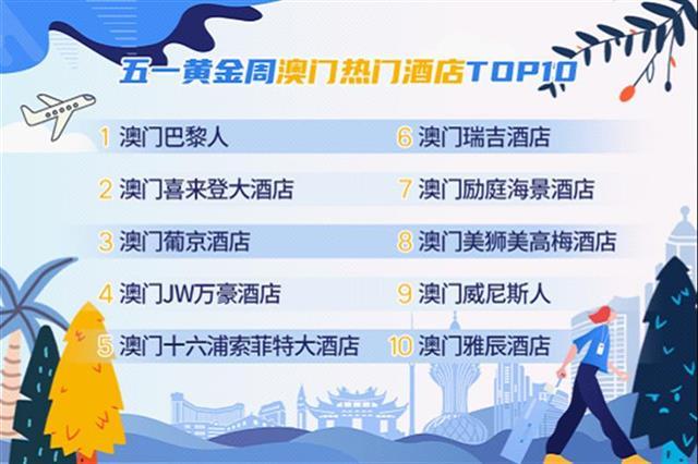 澳门疫情新增挑战及应对策略