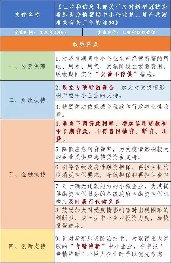 澳门疫情最新规定与济南防疫政策协同应对举措