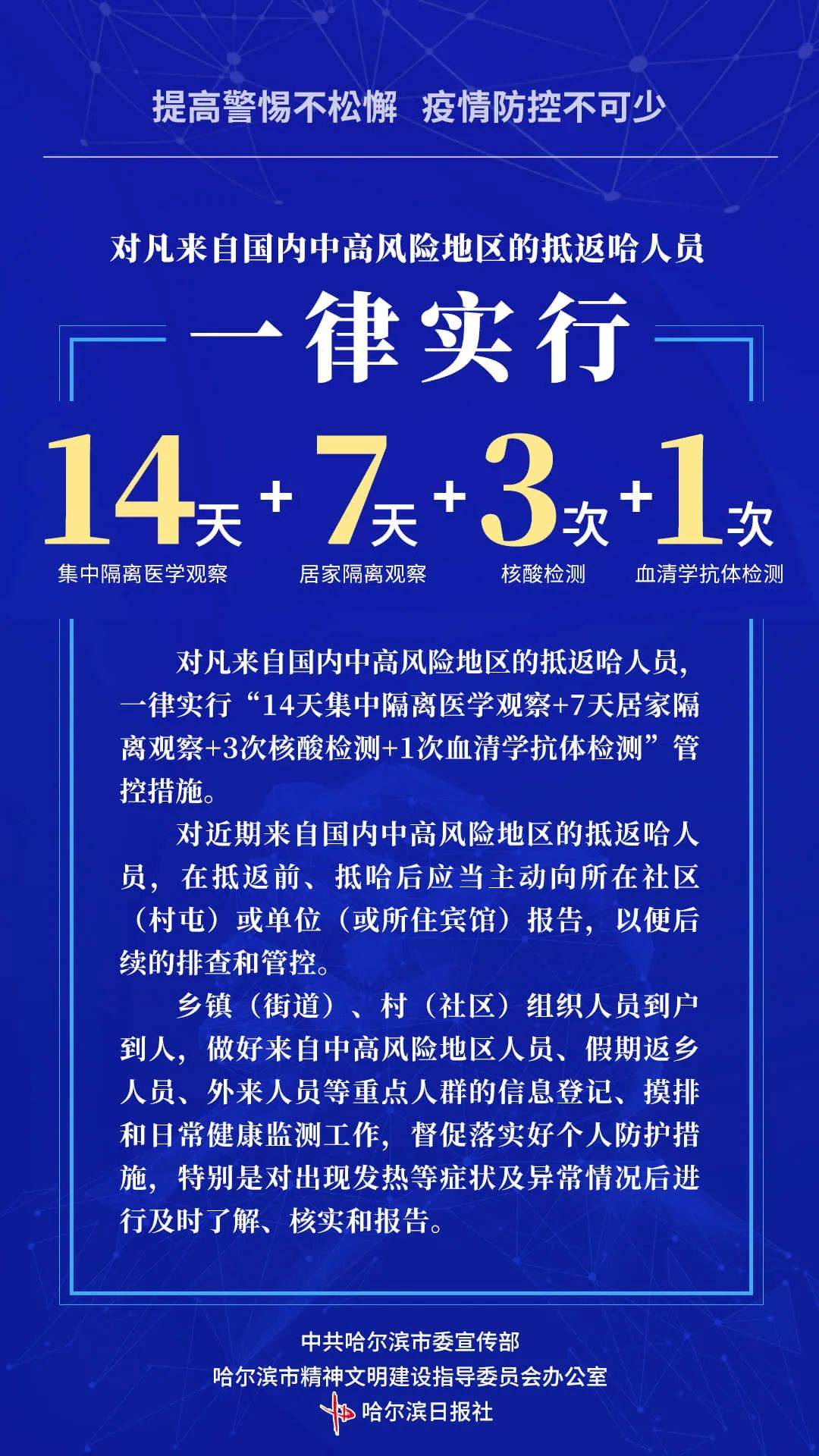 黑龙江省新增病例应对挑战与守护家园抗疫行动