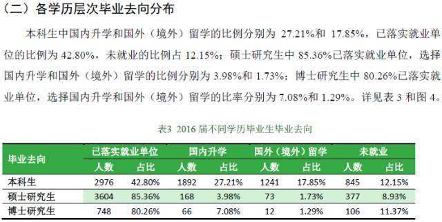 黑龙江省疫情现状概述
