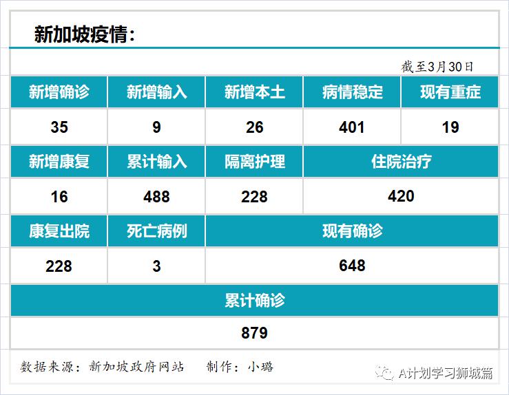 广州疫情最新动态，病例分布、城市状况及应对策略