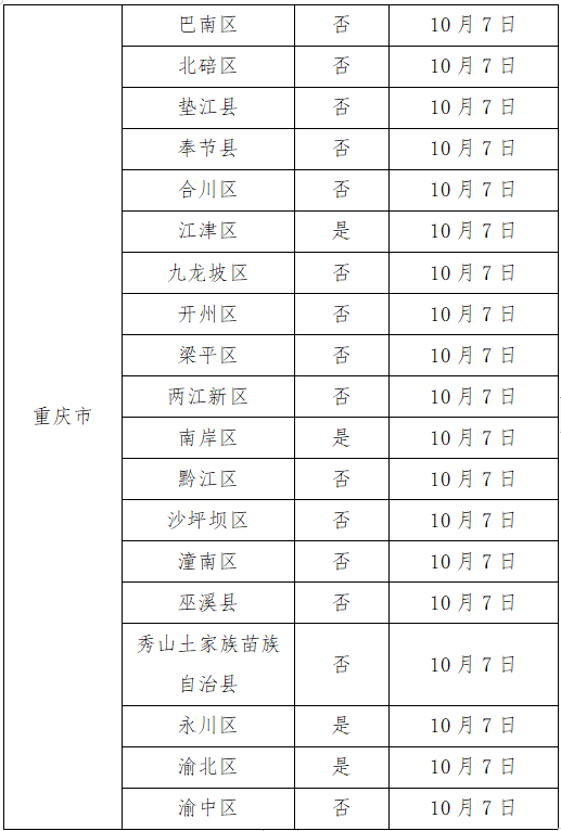 广州疫情动态及城市防控进展与应对策略