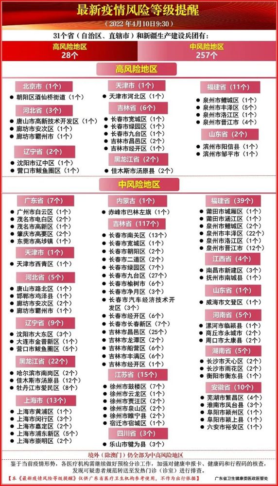 广州最新疫情概况