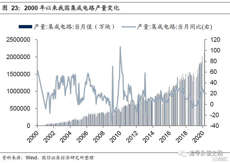 2024年疫情展望及应对策略探讨