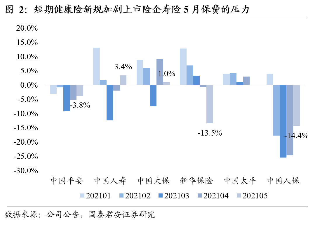 疫情数年历程，起点与持续影响