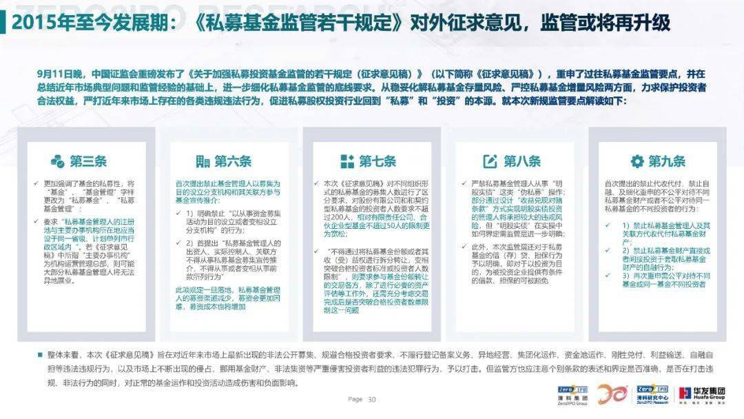 北京疫情解除历程及其意义