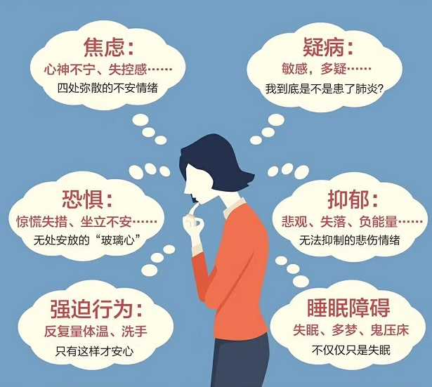疫情后抑郁情绪激增，深度分析原因与应对策略