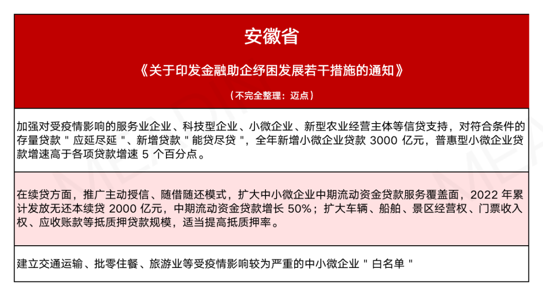 湖南疫情三年税费减免政策助力企业复苏与经济发展腾飞
