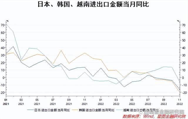 中国逐步放开疫情管控，走向精准防控与平衡发展策略