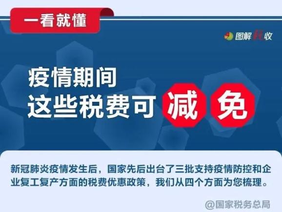 疫情三年税费减免政策深度解读与影响分析 疫情三年税费减免政策深度解读与影响分析