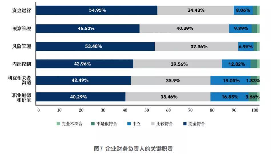 三年疫情下的企业，挑战与机遇并存的影响分析