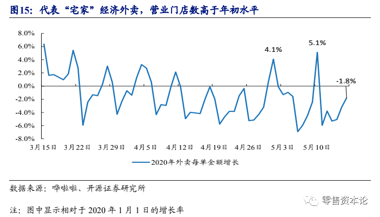 上海疫情全面开放时间与城市复苏曙光来临