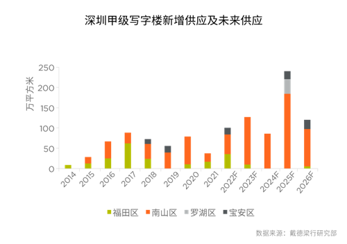回望2022年，疫情挑战与希望并存的一年全国回顾