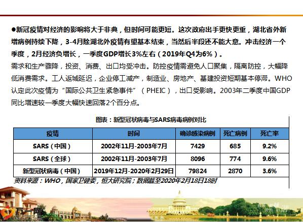 中国疫情结束时间的预测及前景展望分析