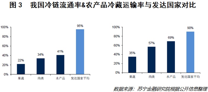 住建部疫情延期三个月政策举措及其影响分析