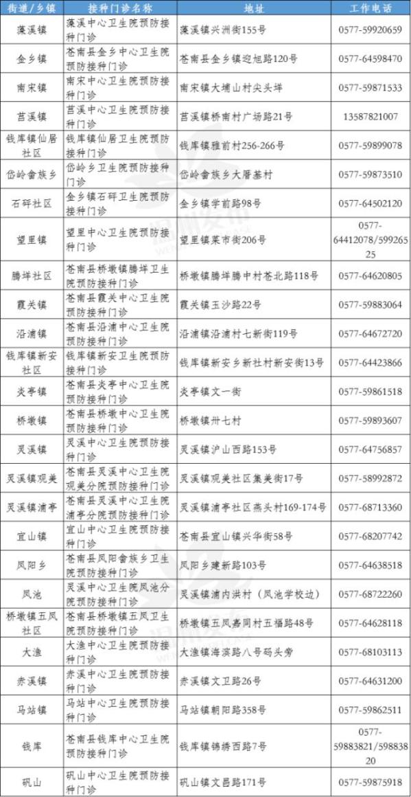 中国新冠疫情爆发时间表格概览