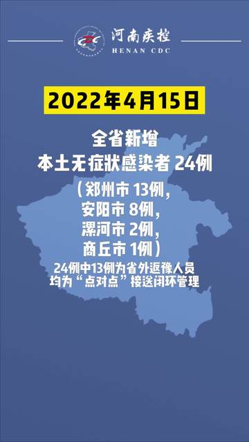 河南12月12日疫情最新概况报告