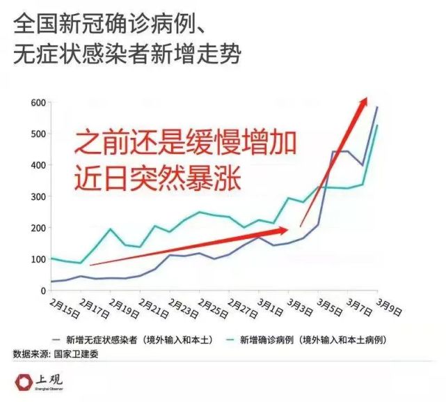 【安徽省疫情官网郑州最新消息/安徽省疫情防控紧急通知】