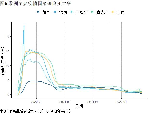 疫情始年，回望过去，前瞻未来