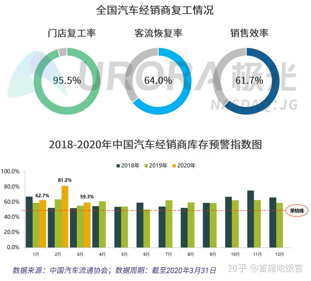 首次疫情风控解除的时间节点与策略探讨