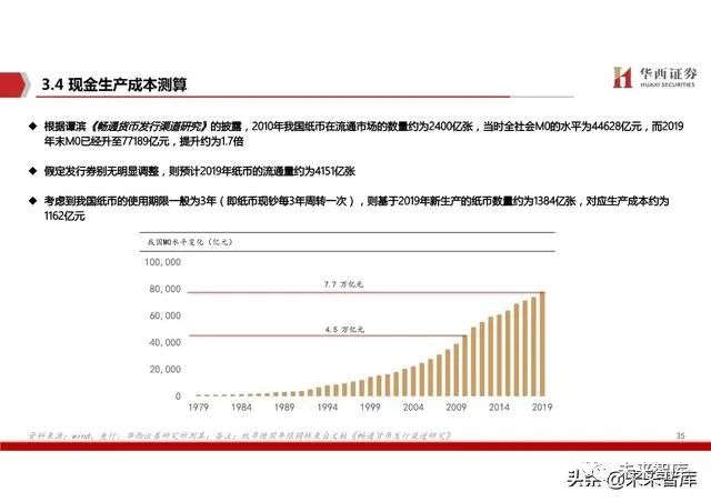 郑州三年疫情封城次数详解
