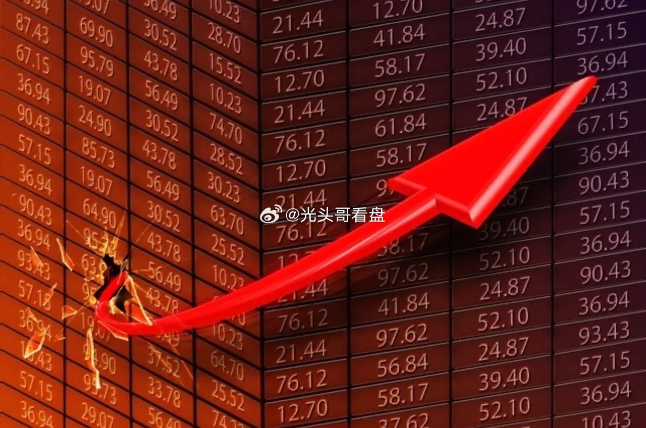 疫情期间股票市场的波动与投资机会，涨价最厉害的股票及其挑战