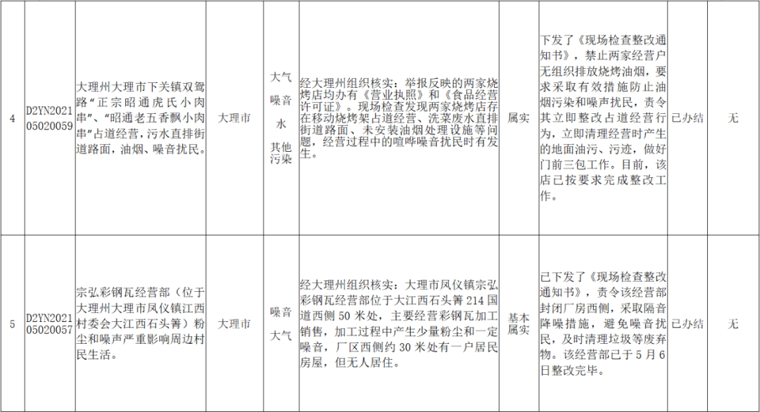 【吉林省疫情通报,吉林省疫情通报官网】