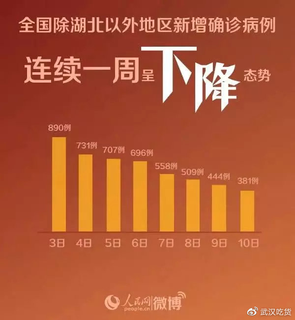 武汉封城决策背后的时间与考量,疫情下的重大时刻 武汉封城决策背后的时间与考量,疫情下的重大时刻